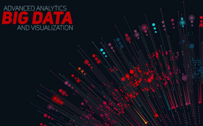 大数据：它是什么、它如何工作以及它对数据分析和决策有什么好处