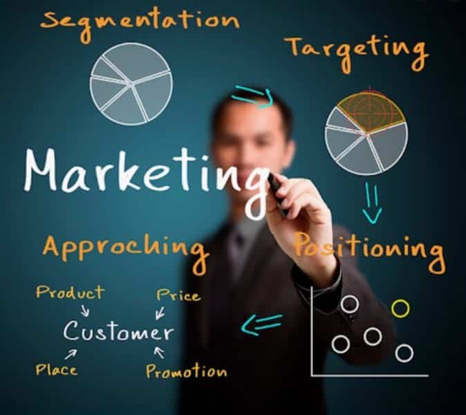 marketing scaled